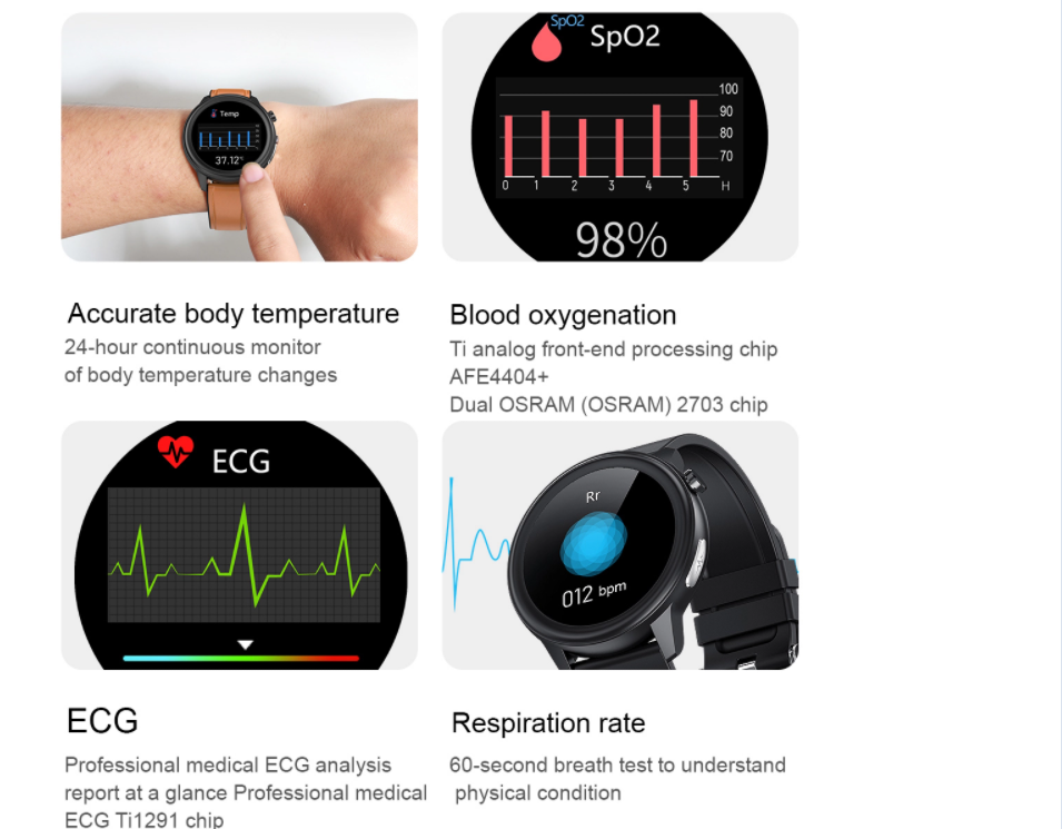 VOITHOS Smart Watch Blood Pressure Heart Rate & Body Temperature Monitor with ECG & PPG by ALL TECH ADDICT