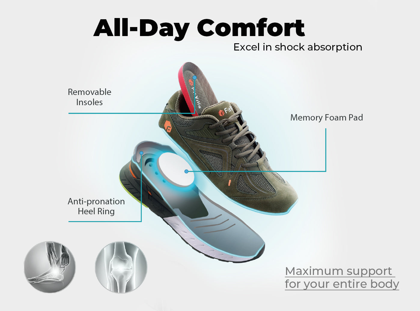 FitVille Men's Rebound Core Shoes by FitVille