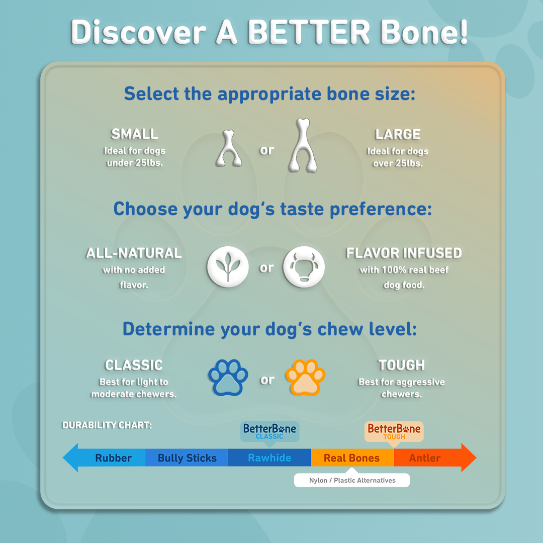 BetterBone HARD- Tough, SUPER Durable All-Natural, Dog Chews - For Aggressive Chewers. by The Better Bone Natural Dog Bone