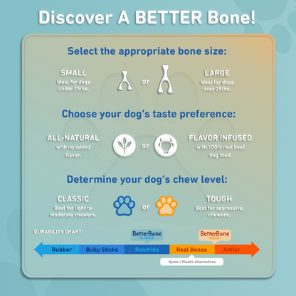 BetterBone HARD- Tough, SUPER Durable All-Natural, Dog Chews - For Aggressive Chewers. by The Better Bone Natural Dog Bone