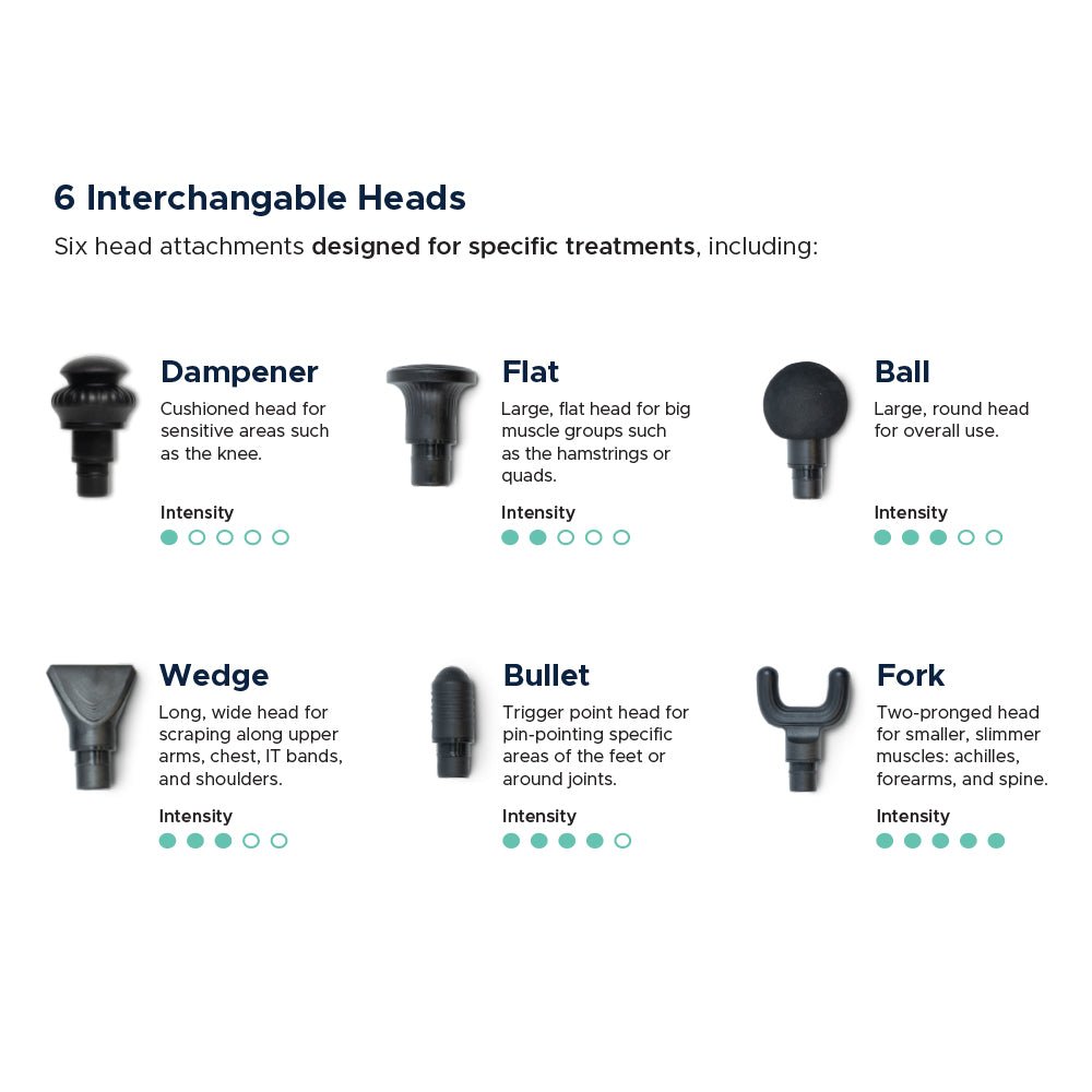 Infinity PR Pro Advantage Percussion Massage Device by Best Body Massage Chair