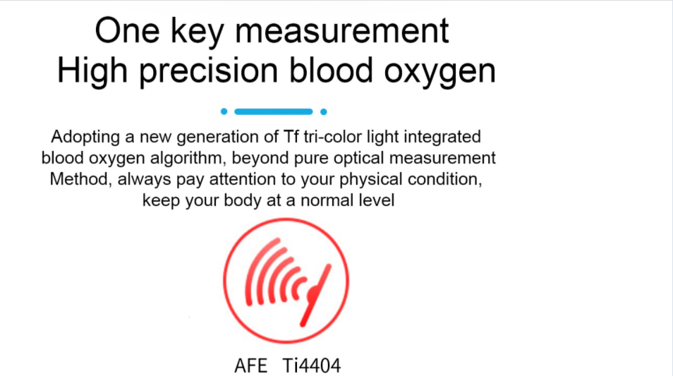 VOITHOS Smart Watch Blood Pressure Heart Rate & Body Temperature Monitor with ECG & PPG by ALL TECH ADDICT