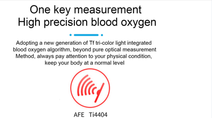 VOITHOS Smart Watch Blood Pressure Heart Rate & Body Temperature Monitor with ECG & PPG by ALL TECH ADDICT