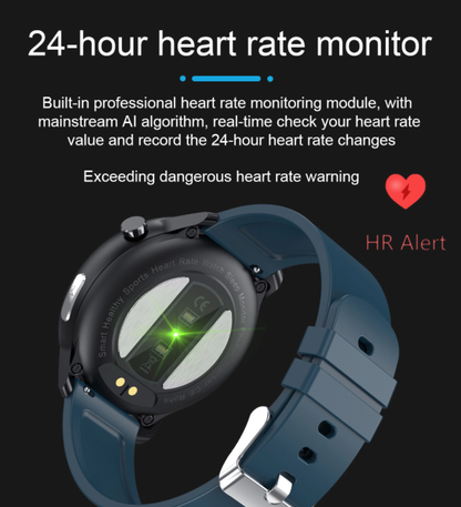 VOITHOS Smart Watch Blood Pressure Heart Rate & Body Temperature Monitor with ECG & PPG by ALL TECH ADDICT
