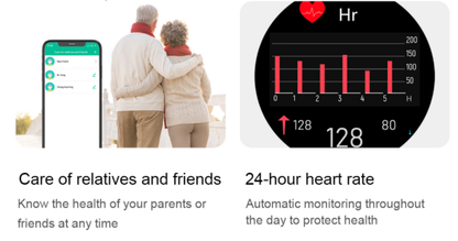 VOITHOS Smart Watch Blood Pressure Heart Rate & Body Temperature Monitor with ECG & PPG by ALL TECH ADDICT